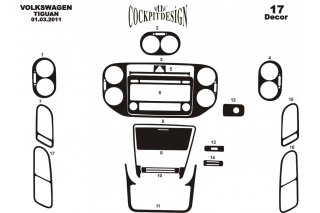 VW Tiguan  Dash Trim Kit 3M 3D 19-Parts